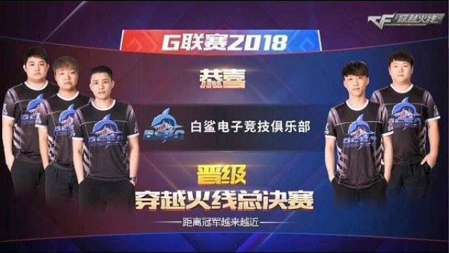 精準的傳球 精準的傳球